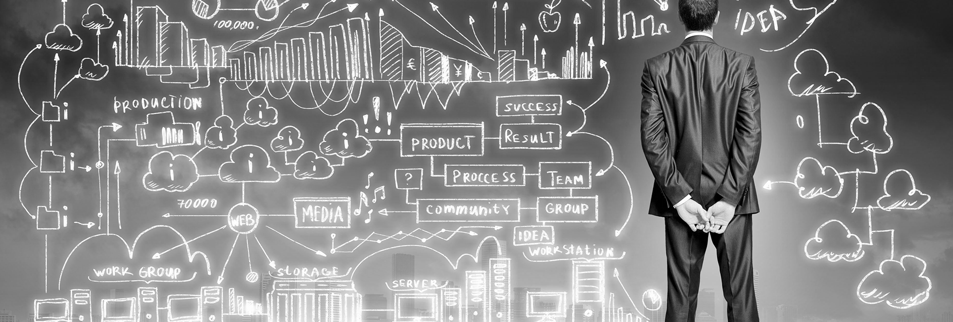 WordPress Development Playground by Webcodin